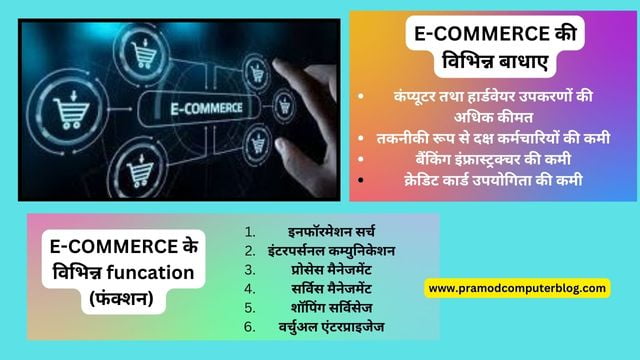 E-COMMERCE की विभिन्न बाधाए और फंक्शन क्या-क्या है1