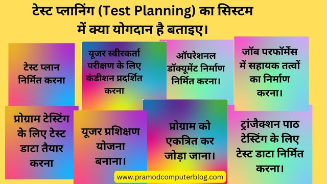 टेस्ट प्लानिंग (Test Planning) का सिस्टम में क्या योगदान है बताइए।