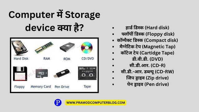 हार्ड डिस्क (Hard disk) फ्लॉपीं डिस्क (Floppy disk) कॉम्पैक्ट डिस्क (Compact disk) मैग्नेटिक टेप (Magnetic Tap) कॉटेज टेप (Cartidge Tape) डी.वी.डी. (DVD) सी.डी.आर. (CD-R) सी.डी.-आर. डब्ल्यू (CD-RW) जिप ड्राइव (Zip drive) पेन ड्राइव (Pen drive)