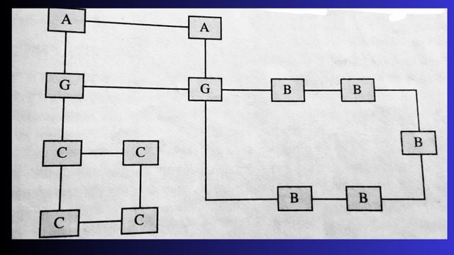 इन्टरनेट तथा इन्ट्रानेट क्या हैं? अन्तर (what is Internet-Intranet and Diffrence)